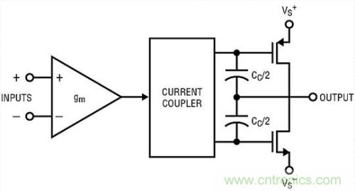 你真的了解運放嗎？你的運放會不會振蕩？