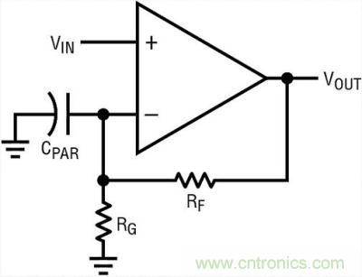 你真的了解運放嗎？你的運放會不會振蕩？