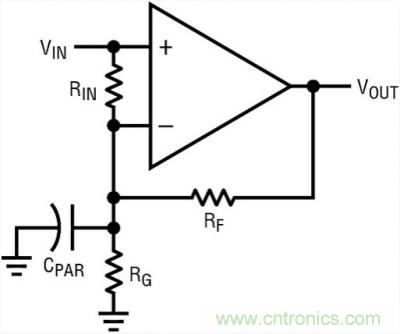 你真的了解運放嗎？你的運放會不會振蕩？