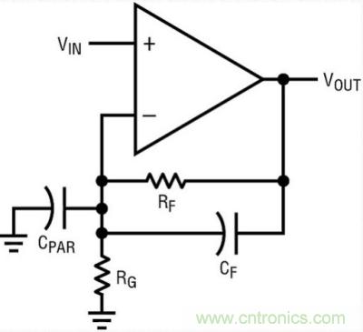 你真的了解運放嗎？你的運放會不會振蕩？