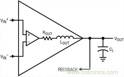你真的了解運放嗎？你的運放會不會振蕩？