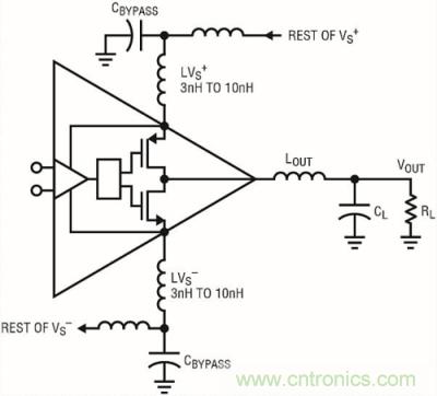 你真的了解運放嗎？你的運放會不會振蕩？