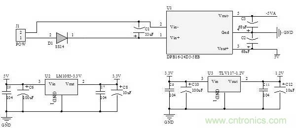 電路攻略:北斗衛(wèi)星系統(tǒng)的高速攝像機(jī)時(shí)間同步器的設(shè)計(jì)
