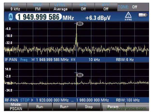PSCAN停止后顯示雙頻譜，在上方的中頻頻譜更好地顯示干擾信號(hào)