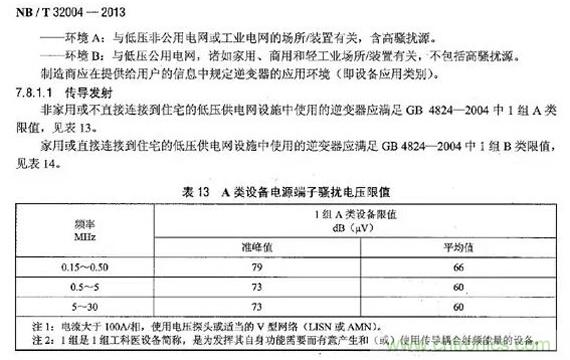 電磁兼容（EMC）要求，標(biāo)準(zhǔn)