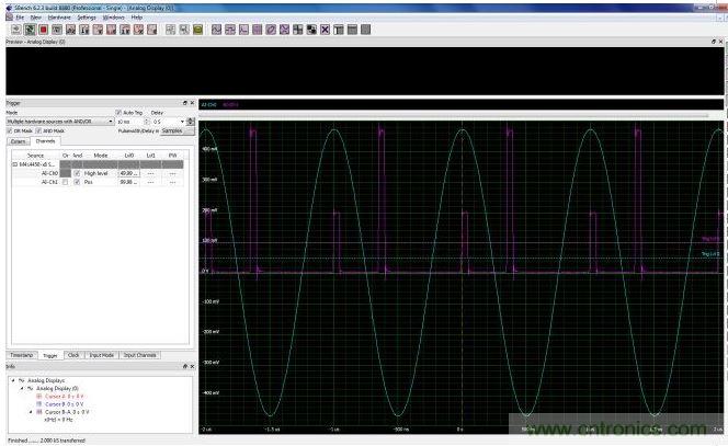 使用CH0上的高電平觸發(fā)器創(chuàng)建一個選通信號，用于選擇CH1通道上兩個脈沖中較低幅度的脈沖。只要觸發(fā)源位于觸發(fā)電平上方(觸發(fā)電平0)，高電平觸發(fā)器就會創(chuàng)建一個上升狀態(tài)的選擇信號。這個選通信號與CH1的脈沖波形相與，就可以使數(shù)字化儀在遇到較低幅度脈沖時進行觸發(fā)。