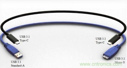 只需了解5個point，完爆USB Type C絕對沒問題！