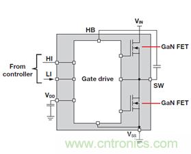 未來電源設(shè)計的進步，GaN氮化鎵將是突破點