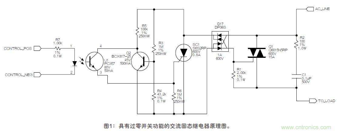 這款固態(tài)繼電器，具有過零開關功能？