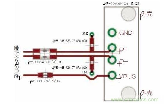 采用單通道元件的保護(hù)機(jī)制。