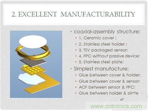 iPhone6如何辨真?zhèn)?？指紋識(shí)別&ldquo;高下立現(xiàn)&rdquo;