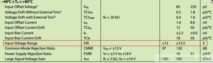 6個(gè)注意事項(xiàng)，運(yùn)算放大器使用必備