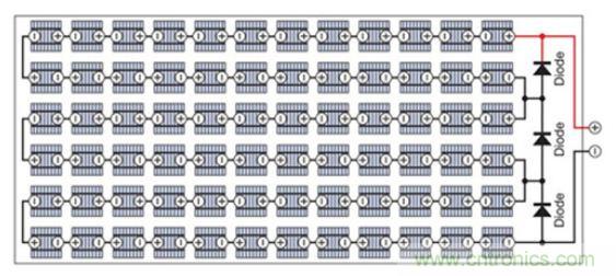 太陽能系統(tǒng)兼顧成本和效率，怎么設(shè)計？