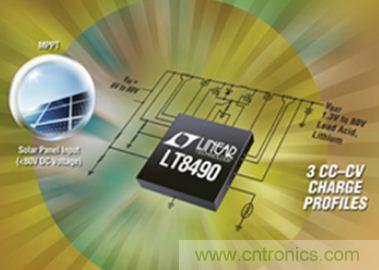 太陽能系統(tǒng)兼顧成本和效率，怎么設(shè)計？