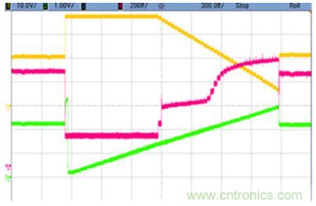 太陽能系統(tǒng)兼顧成本和效率，怎么設(shè)計？