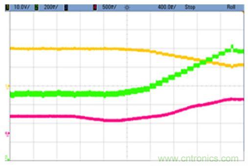 太陽能系統(tǒng)兼顧成本和效率，怎么設(shè)計？