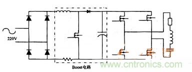 DSP軟件巧妙助力，有效校正感應(yīng)加熱電源功率因數(shù)
