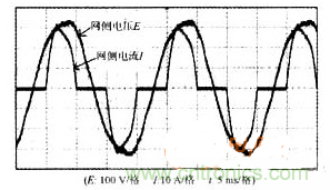 DSP軟件巧妙助力，有效校正感應(yīng)加熱電源功率因數(shù)