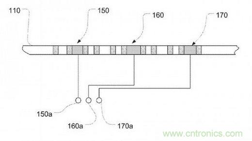 近期值得關(guān)注的蘋果專利，不妨一看！