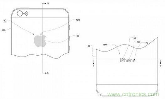 近期值得關(guān)注的蘋果專利，不妨一看！