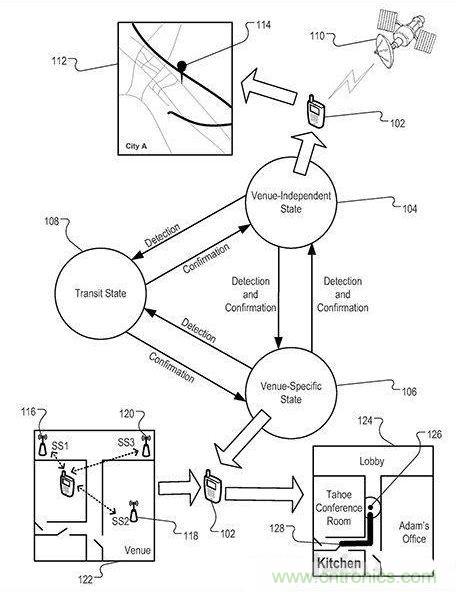 近期值得關(guān)注的蘋果專利，不妨一看！