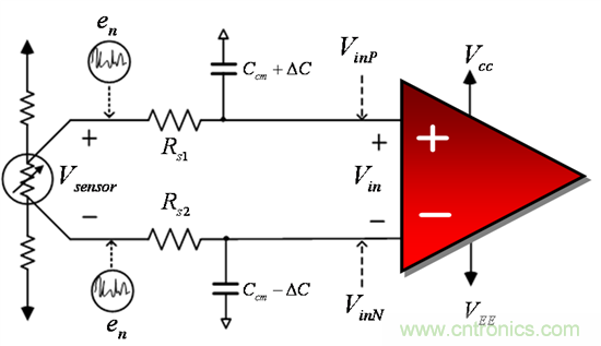 提高降噪效果，調(diào)節(jié)濾波器各組件行得通嗎？怎么調(diào)節(jié)？