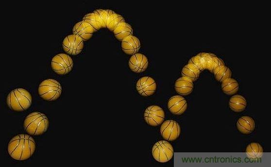 一個以每秒25幅、用閃光燈頻閃捕獲彈跳球的圖像。(Michael Maggs攝影、Richard Bartz后制)