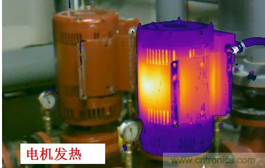 1、 電機(jī)控制器引起的電機(jī)效率和溫升問(wèn)題