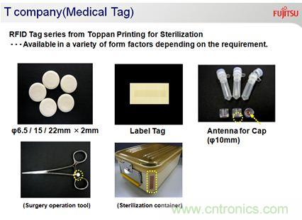 除了讀寫快之外，F(xiàn)RAM RFID取代EEPROM的最大亮點(diǎn)是啥？