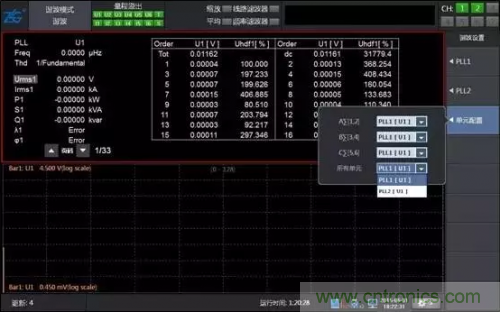 傳說中的&ldquo;神同步&rdquo;功率測(cè)量該如何實(shí)現(xiàn)？