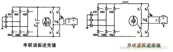 看過來！對比分析串、并聯(lián)諧振電路的特性