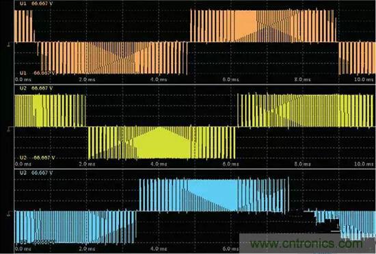 一晚上只耗一度電的說法是真是假？