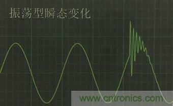 別小看電氣的一瞬間！什么是瞬態(tài)？