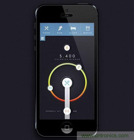 讓圖片帶你走進驚艷實用的手機APP菜單世界！