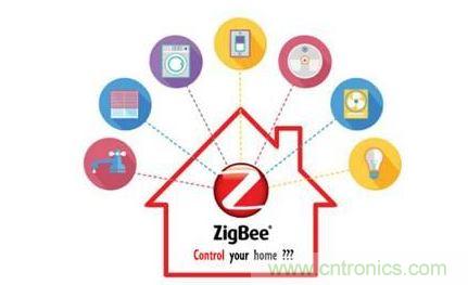 入侵智能家居設(shè)備？