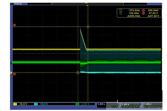 當(dāng)PWM占空比從100%減至50%時的VM泵升(測試包含圖5上的Ts1)