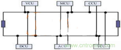 高達(dá)5000V的高速光耦，人性化充電樁設(shè)計(jì)