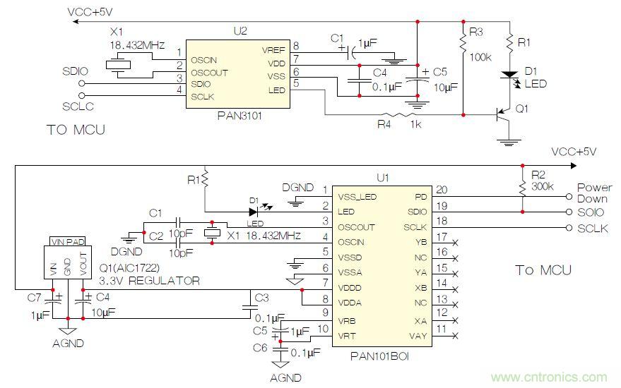 圖5：SPI接口的原理圖示例。