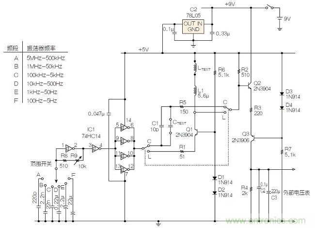 圖2：電容/電感表完整原理圖。