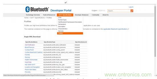網(wǎng)站上的GATT。聲明：2016年可能有變化