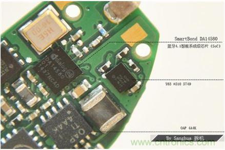 脫下外殼看本質(zhì)！榮耀zero手環(huán)能否脫穎而出？