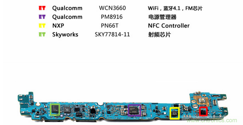 三星Galaxy A8拆解，中端、旗艦傻傻分不清楚