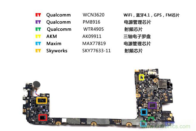 聯(lián)想Vibe Shot拆解，看如何打造一款拍照手機(jī)?