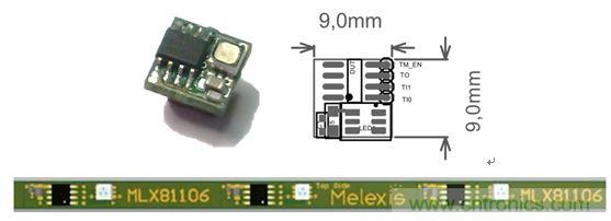 深度解析車(chē)內(nèi)環(huán)境照明解決方案為何受到OEM汽車(chē)廠商爭(zhēng)相追捧？