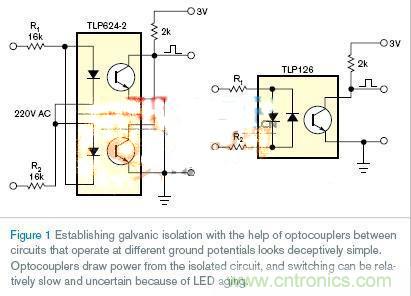 新一代LED光耦電路設(shè)計，改進老化和能耗