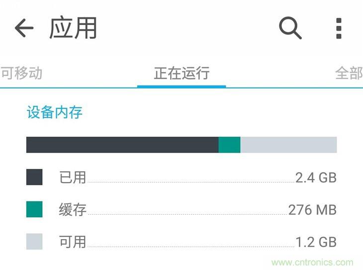 能媲美微單的 Zenfone Zoom測評：請叫我&ldquo;奧利奧&rdquo;拍照手機(jī)