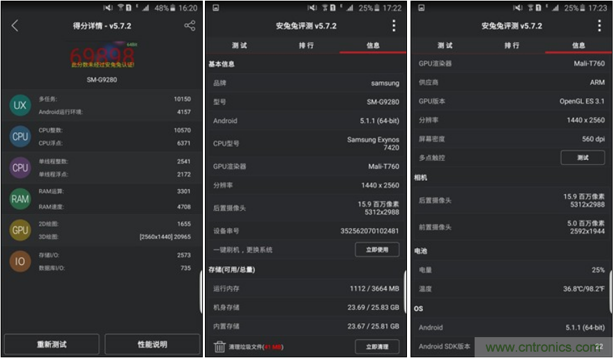 三星S6 edge+評測：擊退note 5，帶著雙曲屏卷土重來