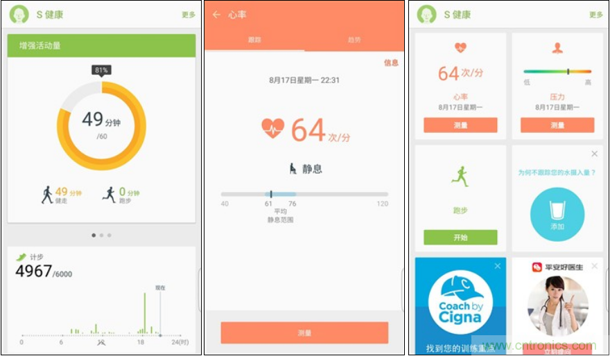 三星S6 edge+評測：擊退note 5，帶著雙曲屏卷土重來