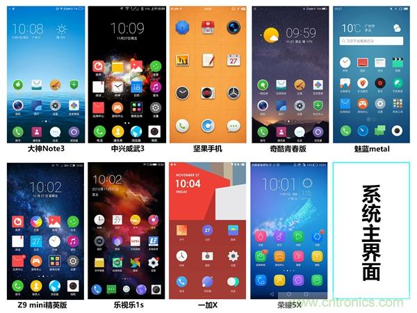 2015年9款千元智能手機(jī)橫評(píng)：誰才是紅海霸主？