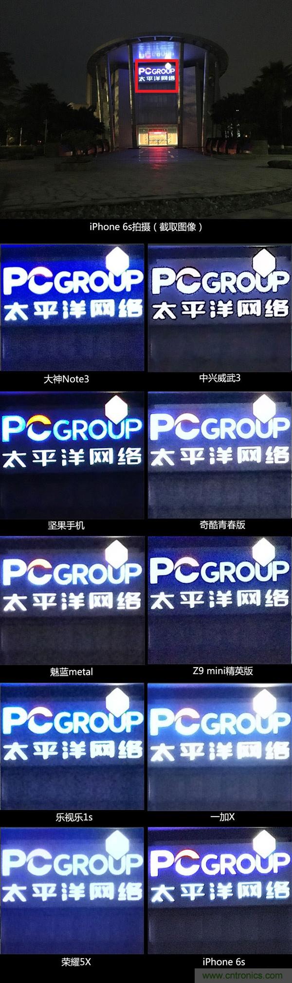 2015年9款千元智能手機(jī)橫評(píng)：誰才是紅海霸主？